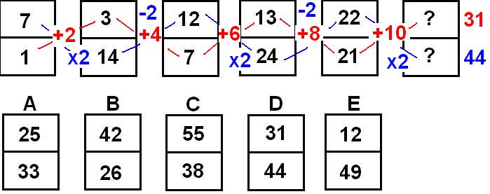 concours controleur reponse q7